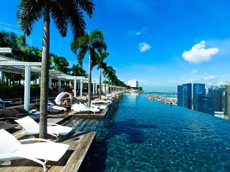 Hotels | Rama Tours
