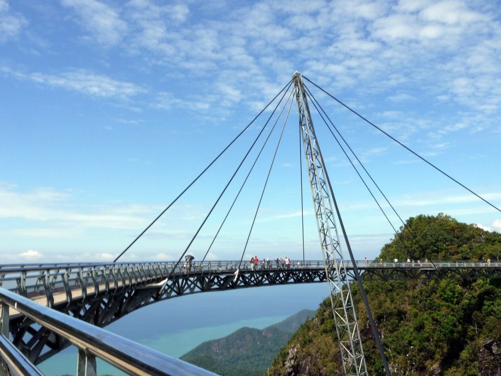Hoogtepunten | Rama Tours