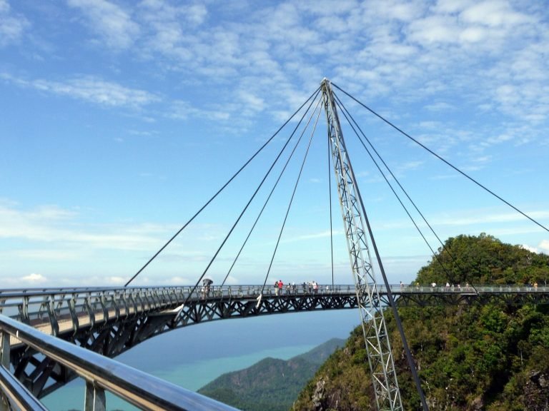Hoogtepunten | Rama Tours